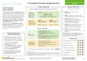 Persönlicher Therapie-Management-Plan (PTMP) für COPD